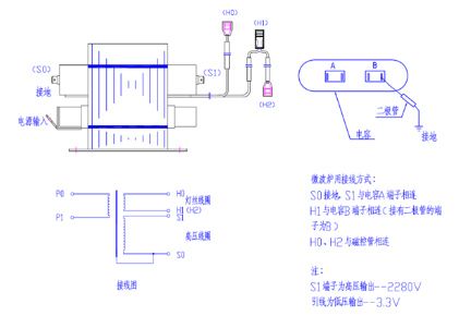 怎樣判斷高壓電容器的優(yōu)劣？