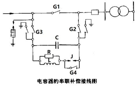 電容器的串聯(lián)補(bǔ)償裝置怎樣接線？